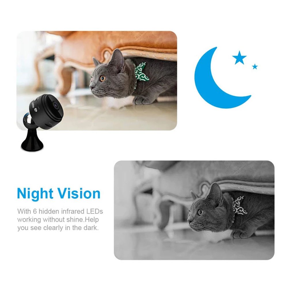 اصغر كاميرا لا سلكية smallest wireless camera 9 016bcd3a fd08 4455 a5f9 e0f703d6d1f1